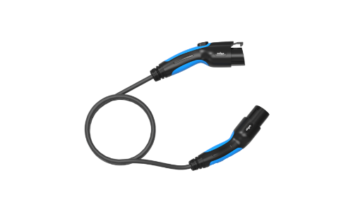 ģʽType 1 to Type 2